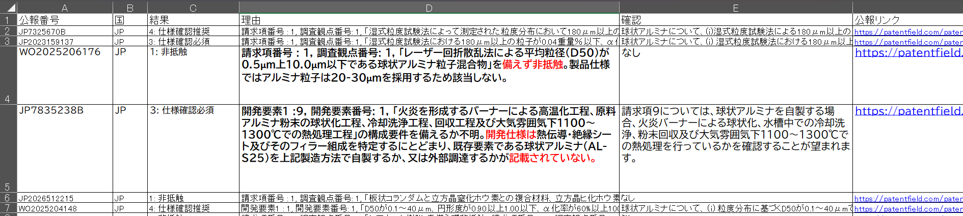 結果Excelの画面例。公報番号・国・結果・理由・確認・公報リンクの各列を表示。